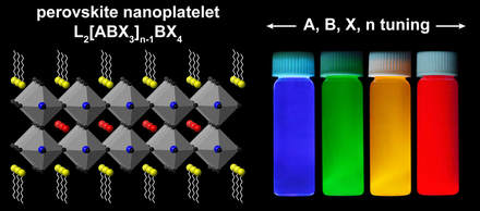 2D perovskite nanoplatelets
